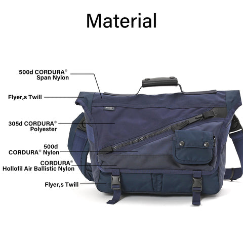 HARVEST LABEL -
ReLoad MESSENGER BAG