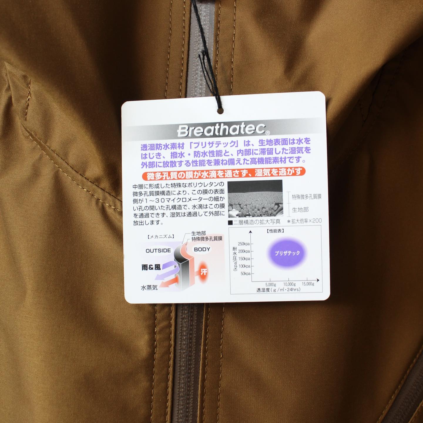 AheHee  - RACER JACKET